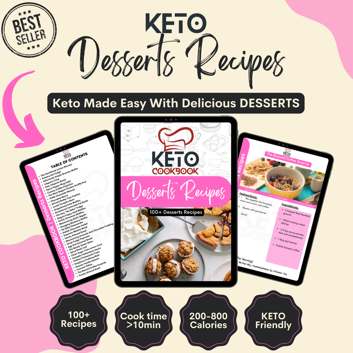 Divine Keto Desserts: 100+ Recipes to Satisfy Your Cravings