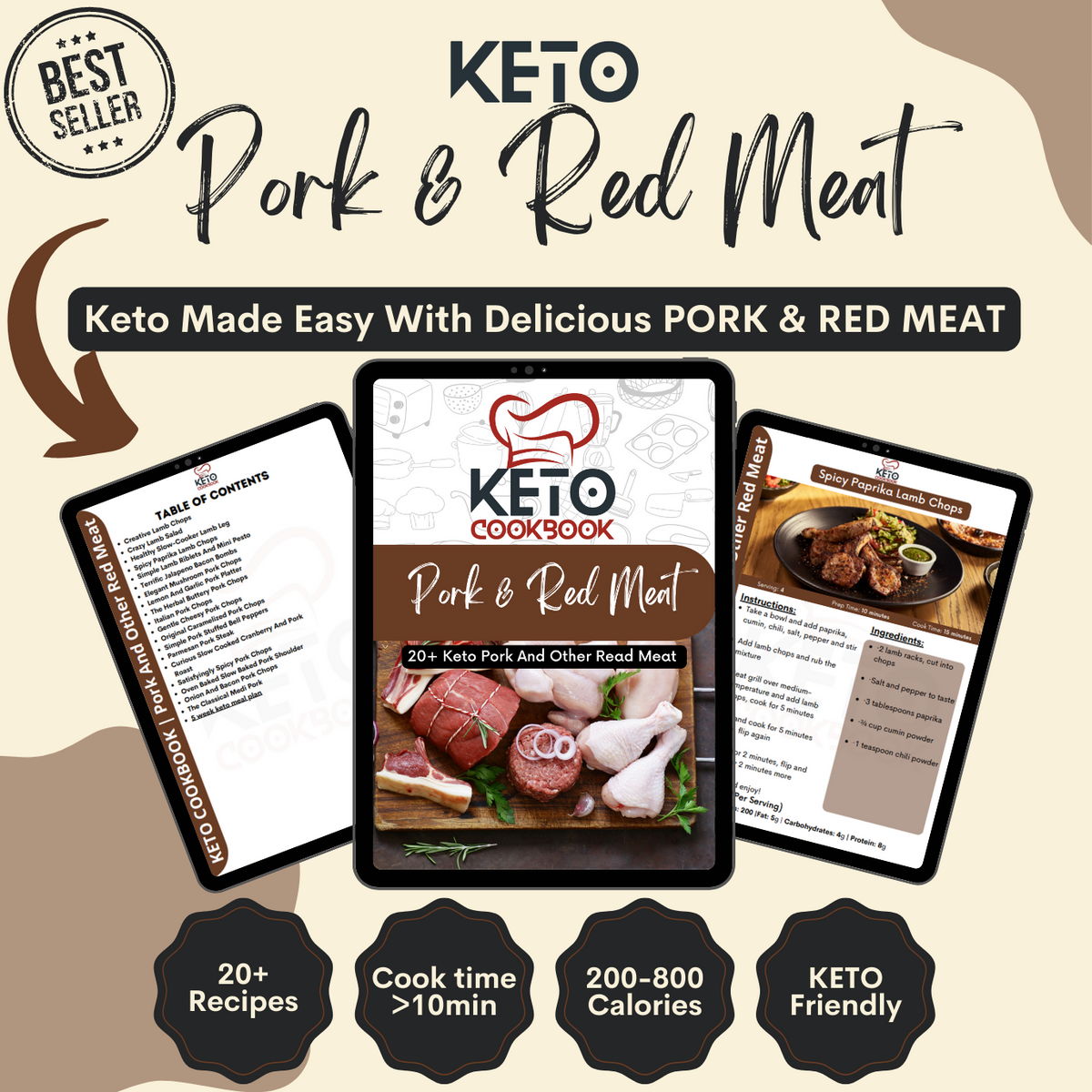 Keto Meat Feast: 20+ Irresistible Pork & Red Meat Recipes